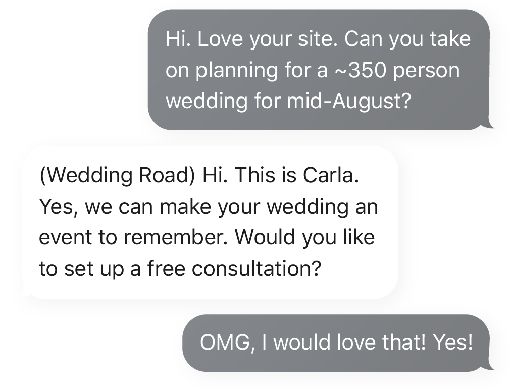 Text Enabled Landline Industry - Wedding Services
