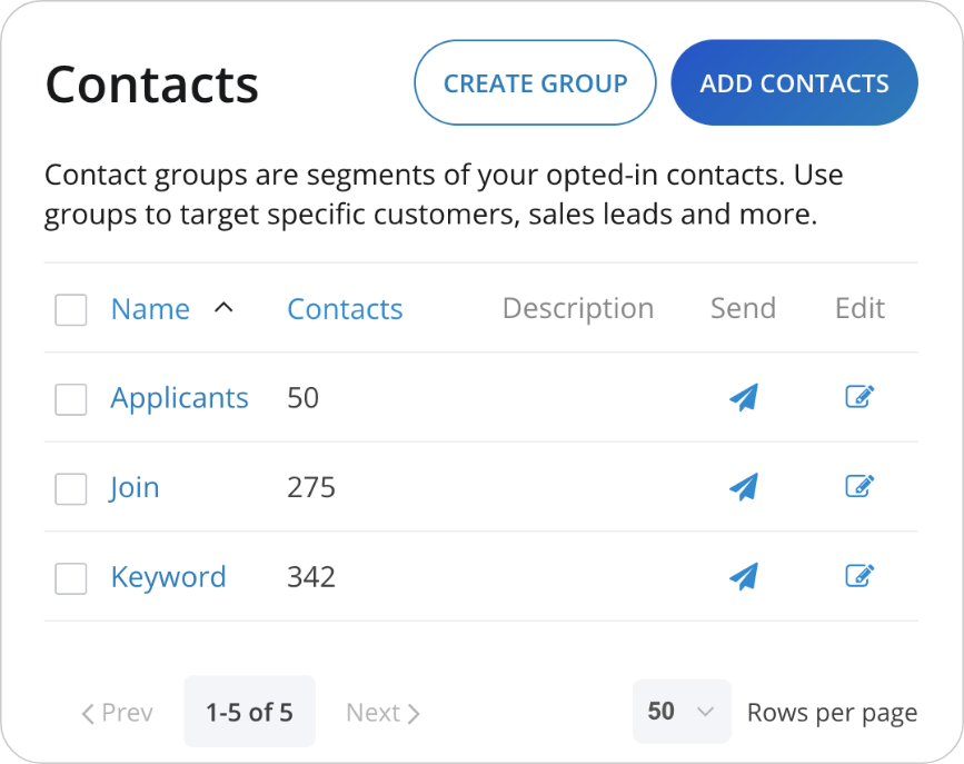 Sending Texts to Segmented Groups