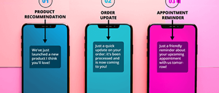Illustration of smartphones displaying various texts: product recommendation, order update, appt reminder