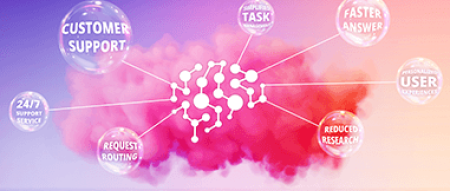 Illustration of a large generative AI symbol in the center with circles/clouds 360 surrounding