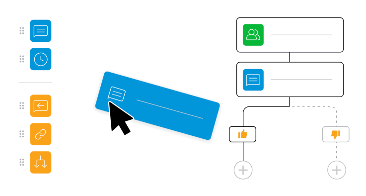 workflow hero