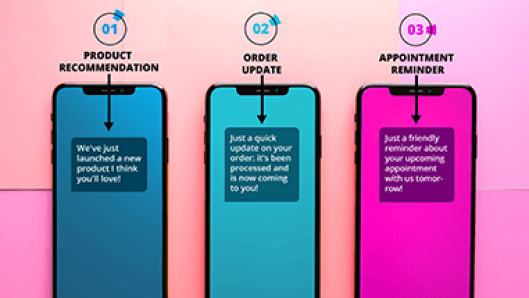 AI for Personalized SMS Marketing 