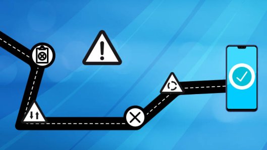 Visual of a "roadmap to success" with clear warnings along the path. A smartphone marker can indicate the destination