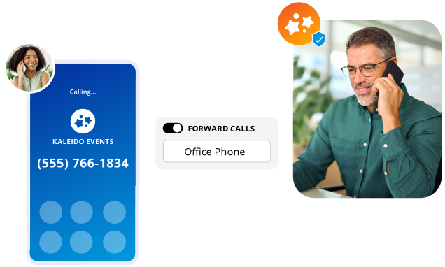 Call forwarding