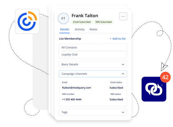 Constant Contact EZ Texting Integration