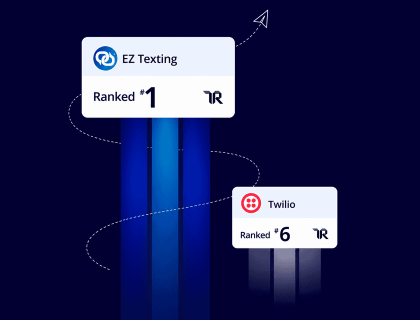 EZ Texting ranked #1 and Twilio #6 in TrustRadius' SMS Marketing category